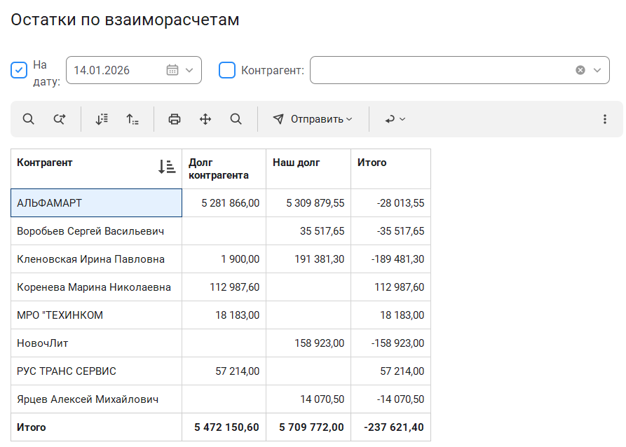 Оперативные отчеты по деньгам